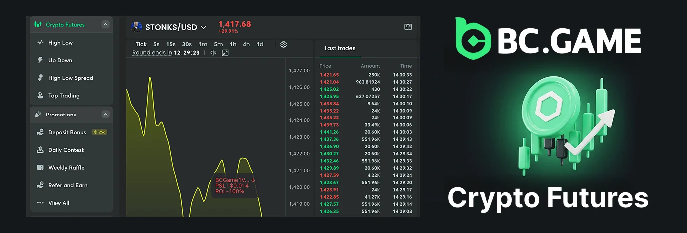 BC Game crypto futures trading with multipliers